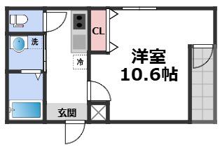 フジパレス城東諏訪ノースI番館(1K/1階)の間取り写真