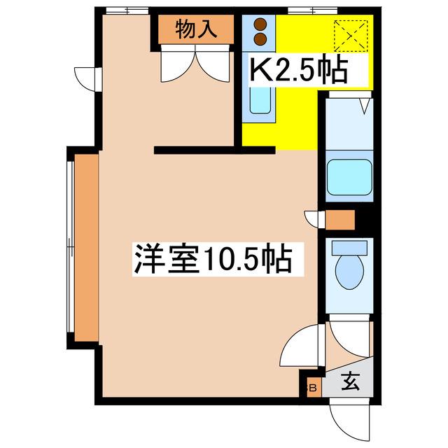 アレナス(1K/2階)の間取り写真