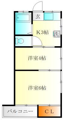 和楽ハイツ(2K/2階)の間取り写真
