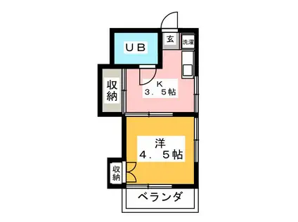 美和ハイツ(1K/2階)の間取り写真