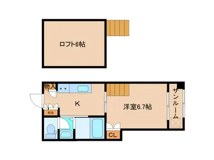 西田コーポ 西ノ京(1K/2階)の間取り写真