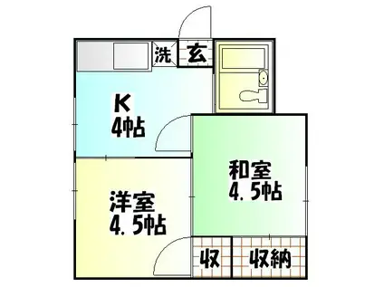 イーハトーブ(2K/1階)の間取り写真