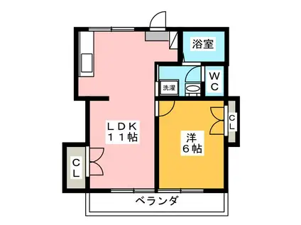 コーポサニー(1LDK/2階)の間取り写真