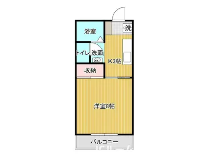 アーベントハイツ(1K/2階)の間取り写真