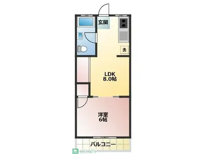 花園コーポ(2K/2階)の間取り写真