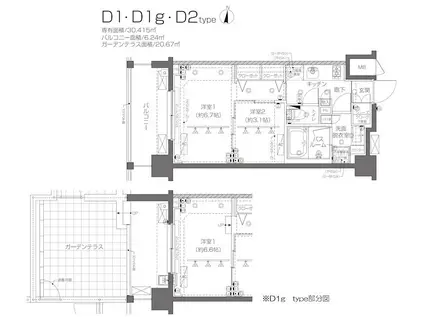 ZOOM新宿西落合(2K/5階)の間取り写真