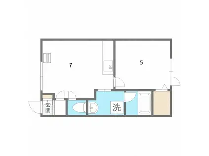 ユアーズI(1DK/2階)の間取り写真