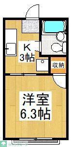 ジュネスホープ(1K/2階)の間取り写真
