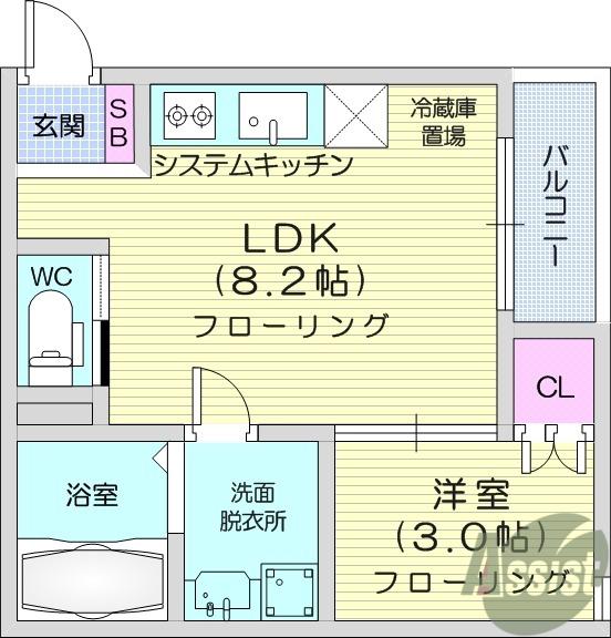 塩釜市佐浦アパート(1LDK/2階)の間取り写真