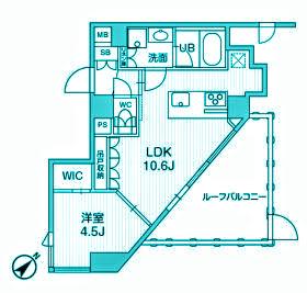 シーフォルム西小山(1LDK/3階)の間取り写真