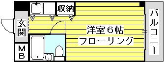 第6プレジデントハイツ(ワンルーム/3階)の間取り写真