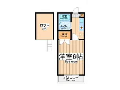 ユーズ・アークⅠ(1K/1階)の間取り写真