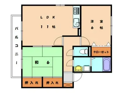 グリーンヒルズ(2LDK/2階)の間取り写真