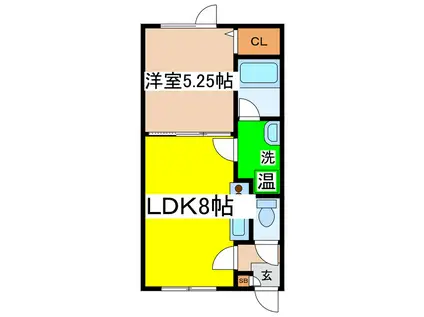 CLOVER HOUSE(1LDK/2階)の間取り写真