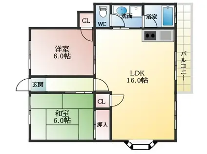 メゾン津々山台(2LDK/2階)の間取り写真
