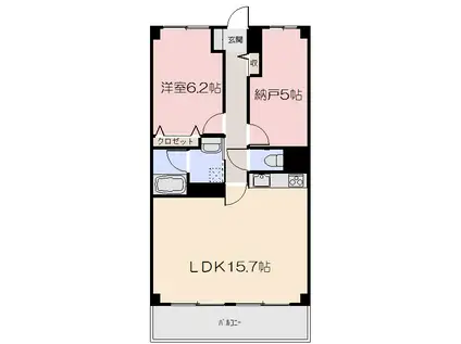 ル・サンク西市(2LDK/5階)の間取り写真