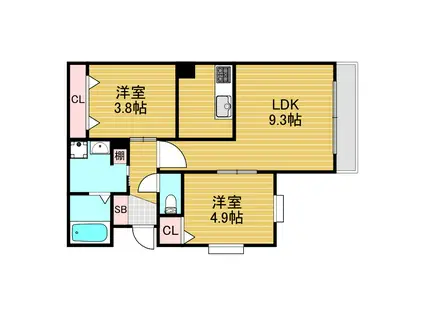大島町3丁目(2LDK/1階)の間取り写真