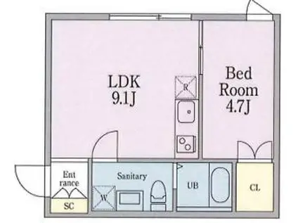 アート・フル永福(1LDK/2階)の間取り写真