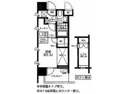 レジディア大森東(ワンルーム/2階)の間取り写真