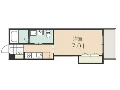 Eプラス2(1K/2階)の間取り写真