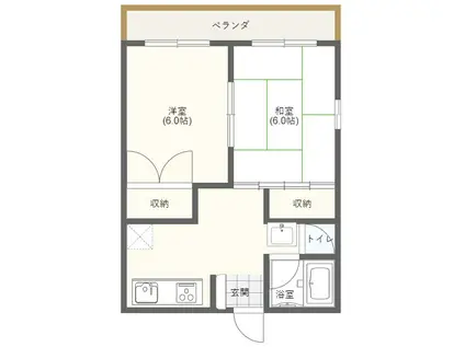 新町ハイツB(2K/2階)の間取り写真