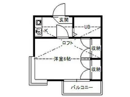 アーバンライフ東枇杷島(1K/2階)の間取り写真