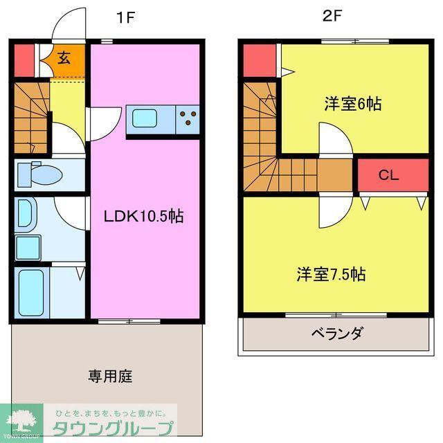 フロレゾンアサウミ(2LDK/1階)の間取り写真