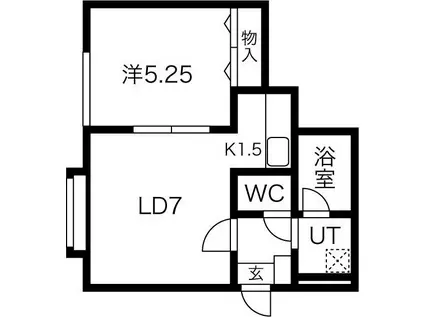 サザンウィンズI(1LDK/3階)の間取り写真