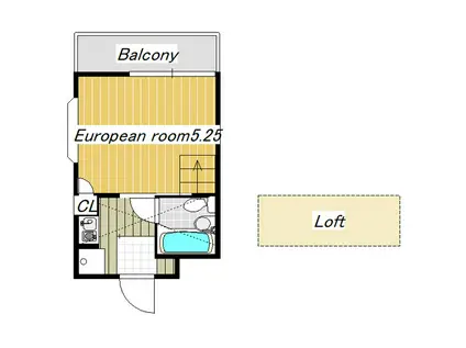 ベルコーポ(1K/2階)の間取り写真
