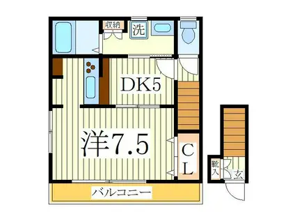 ハイツ・パルース(1DK/2階)の間取り写真