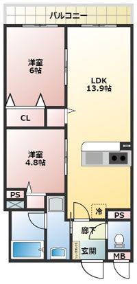 WSレジデンス(2LDK/1階)の間取り写真