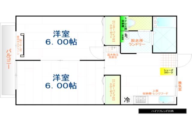 ハイツフレンド川内(1LDK/1階)の間取り写真