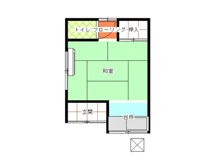 静和荘(ワンルーム/1階)の間取り写真