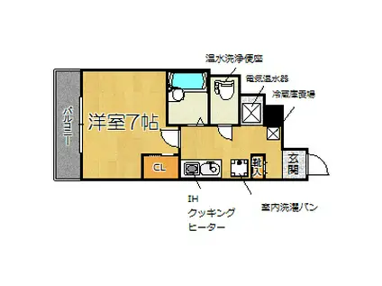 サンライズ大和田(1K/2階)の間取り写真