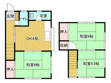 尾長東アパート東側(3DK/1階)の間取り写真
