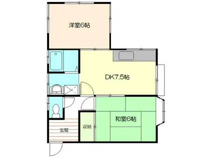 第四煤ヶ谷ハイツ(2DK/1階)の間取り写真