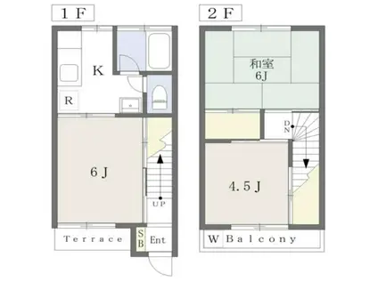 ミラン松戸B棟(3K/1階)の間取り写真