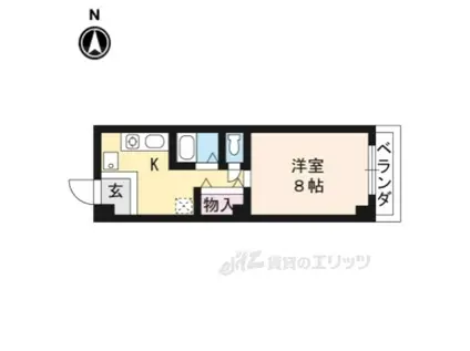 SUNDANCE(1K/1階)の間取り写真