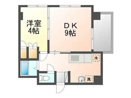 エステート松山II(1LDK/9階)の間取り写真