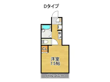 タカスエハイツ(1K/2階)の間取り写真
