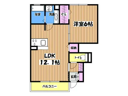 LUMIUS(1LDK/1階)の間取り写真