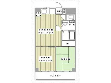 パレ岸町(2LDK/1階)の間取り写真