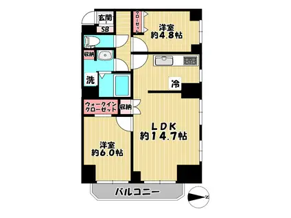 キャニオンマンション東伏見(2LDK/2階)の間取り写真