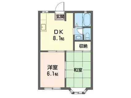 グリーンビラ寿館(2DK/2階)の間取り写真