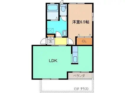 シャン・ヴィラージュ(1LDK/2階)の間取り写真