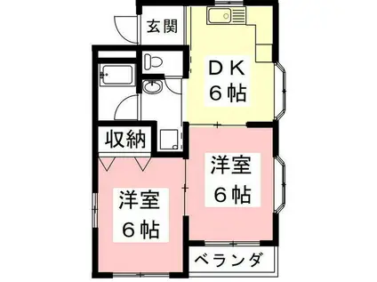 ロイヤルハイツコジマ(2DK/2階)の間取り写真