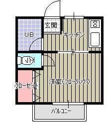 コーポ早川III(1K/1階)の間取り写真