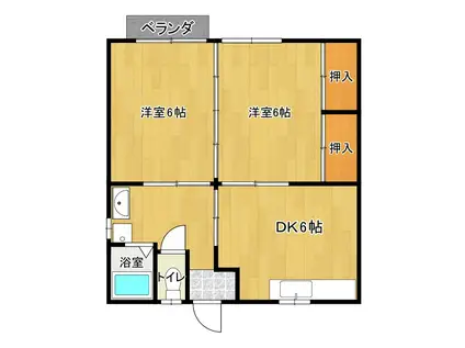 サンハイツ上乃木I(2DK/2階)の間取り写真