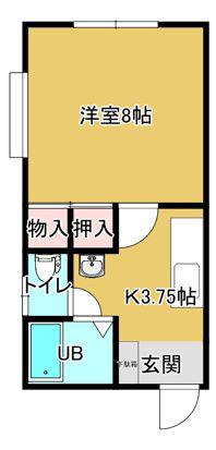 南風弐番館(1K/2階)の間取り写真