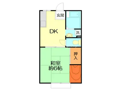 クロノス菫平(1DK/2階)の間取り写真